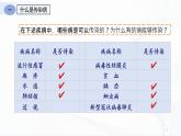 人教版八下生物8.1.1《传染病及其预防》课件+同步练习