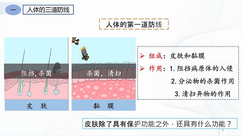 8.1.2 免疫与计划免疫第5页