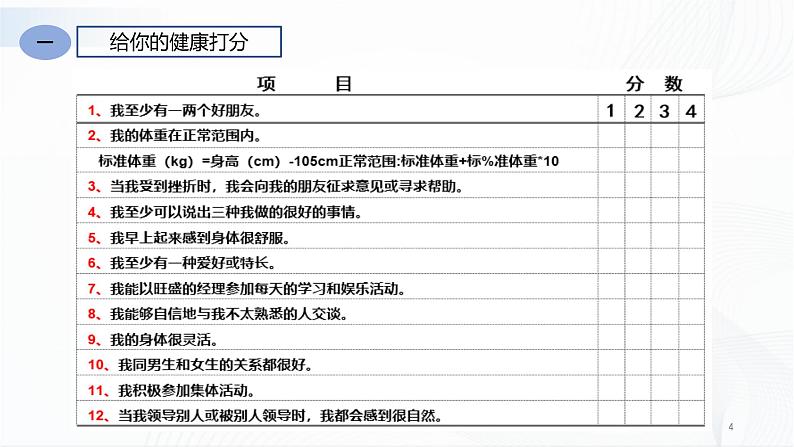 人教版八下生物8.3.1《评价自己的健康状况》课件+同步练习04