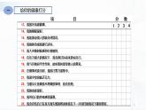 人教版八下生物8.3.1《评价自己的健康状况》课件+同步练习