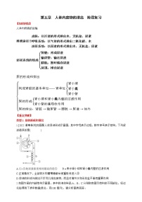 人教版 (新课标)第五章 人体内废物的排出复习练习题