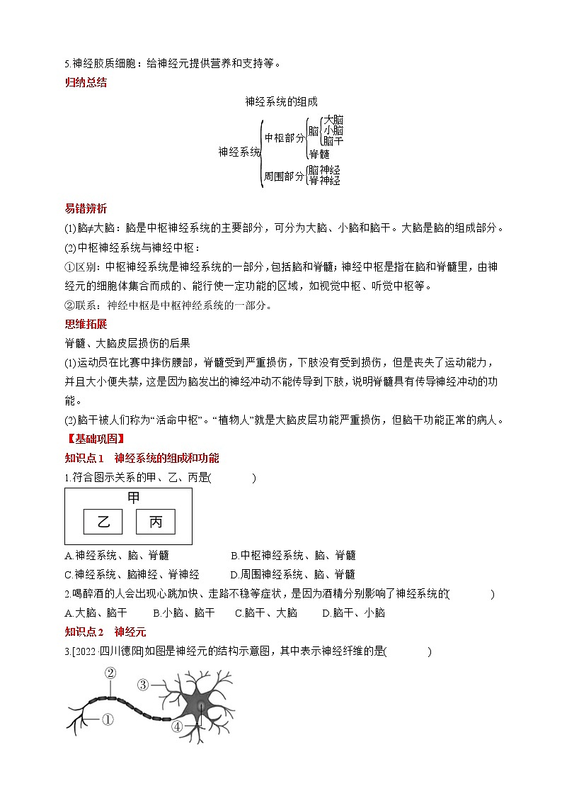 人教版生物七年级下册同步练习4.6.2　神经系统的组成02
