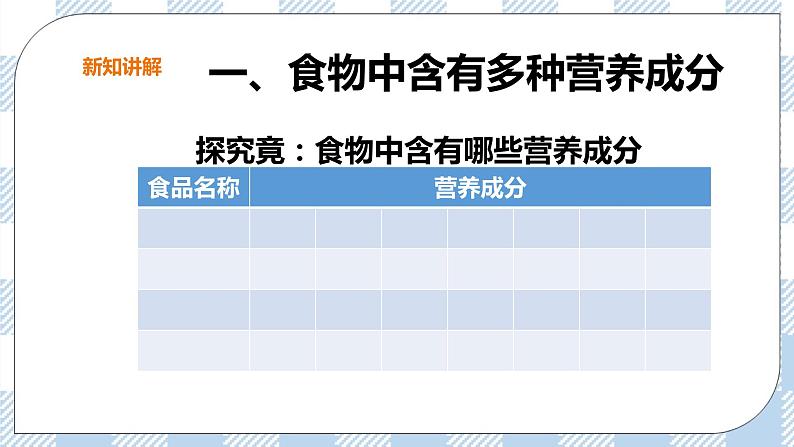 冀教版生物七下2.1.1食物课件第3页