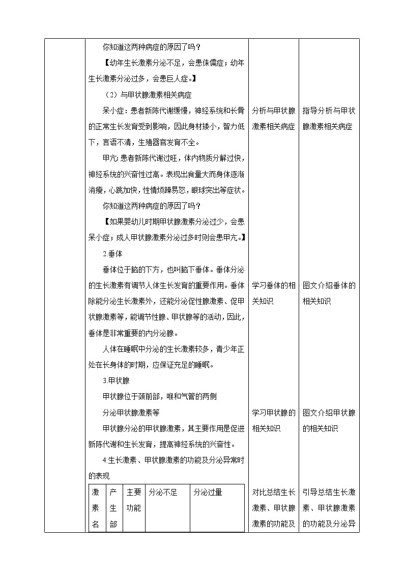 5.1 激素与生长发育 课件+教案+练习+视频02