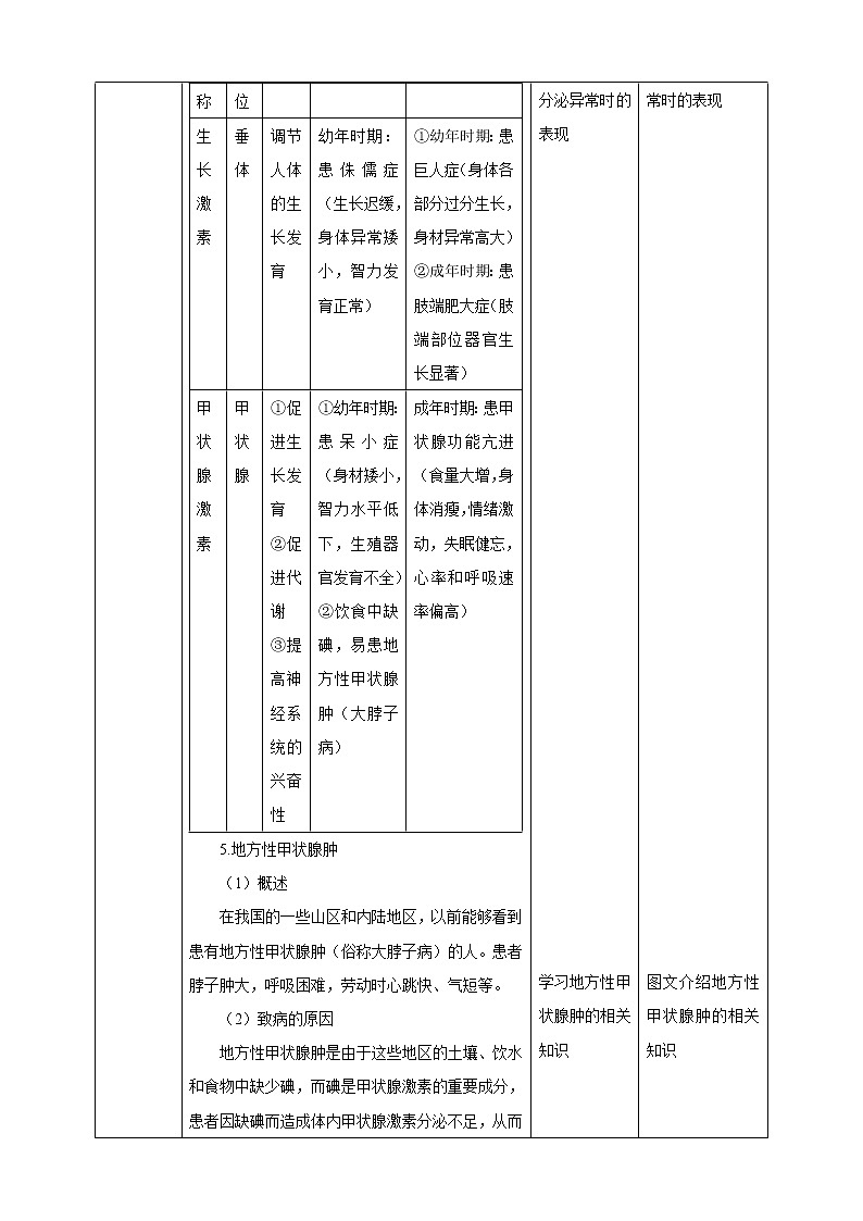 5.1 激素与生长发育 课件+教案+练习+视频03