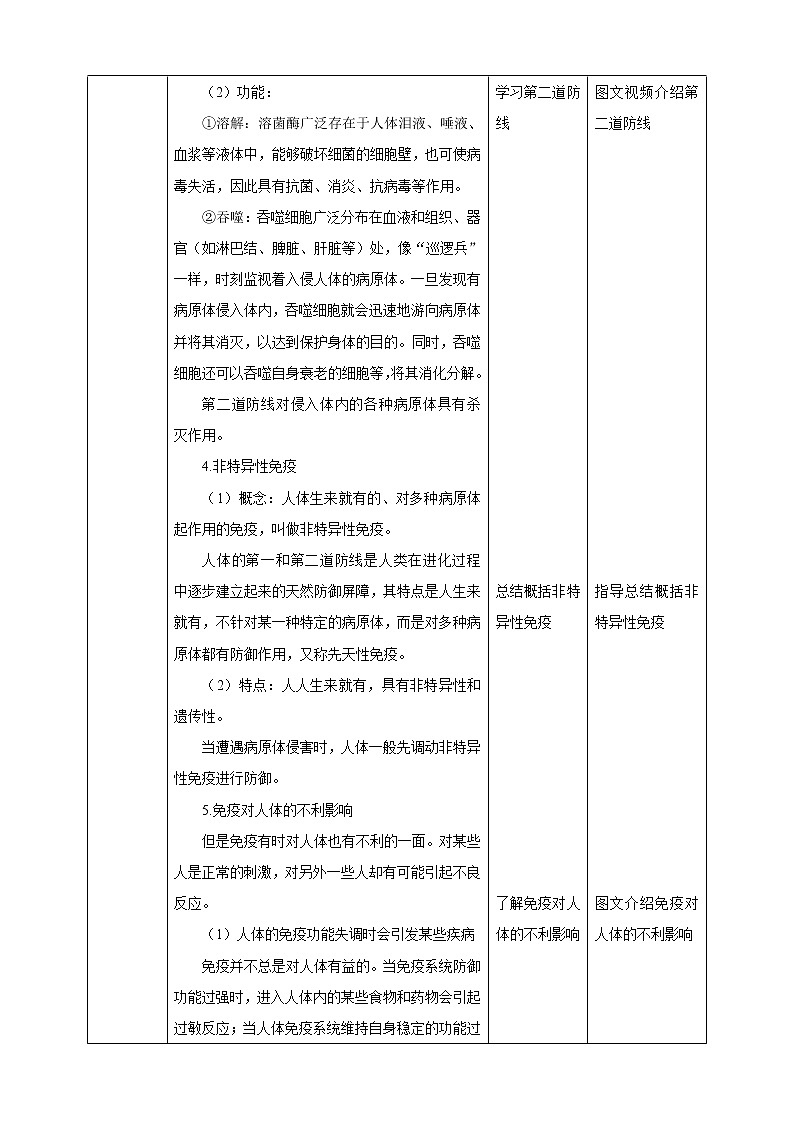 6.1.1 免疫 第1课时 课件+教案+练习+视频03