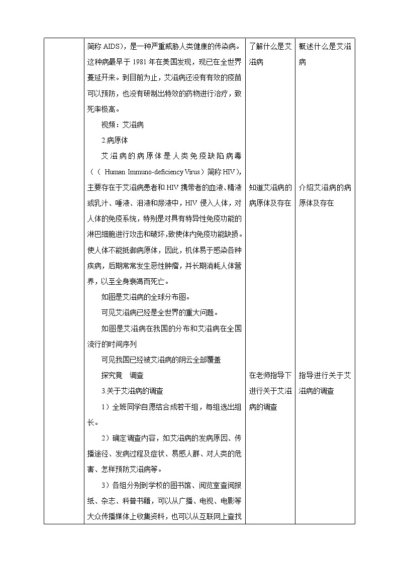 6.3 艾滋病的发生与流行 课件+教案+练习+视频02