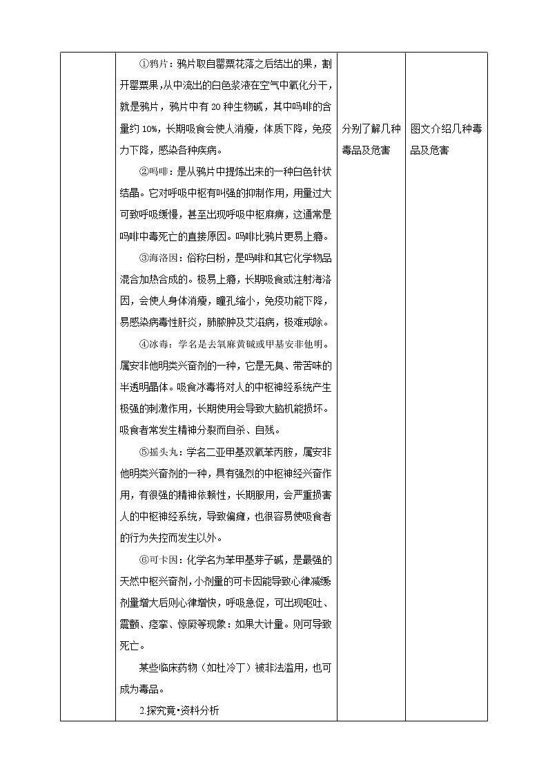 6.4 珍爱生命 拒绝毒品 课件+教案+练习+视频02