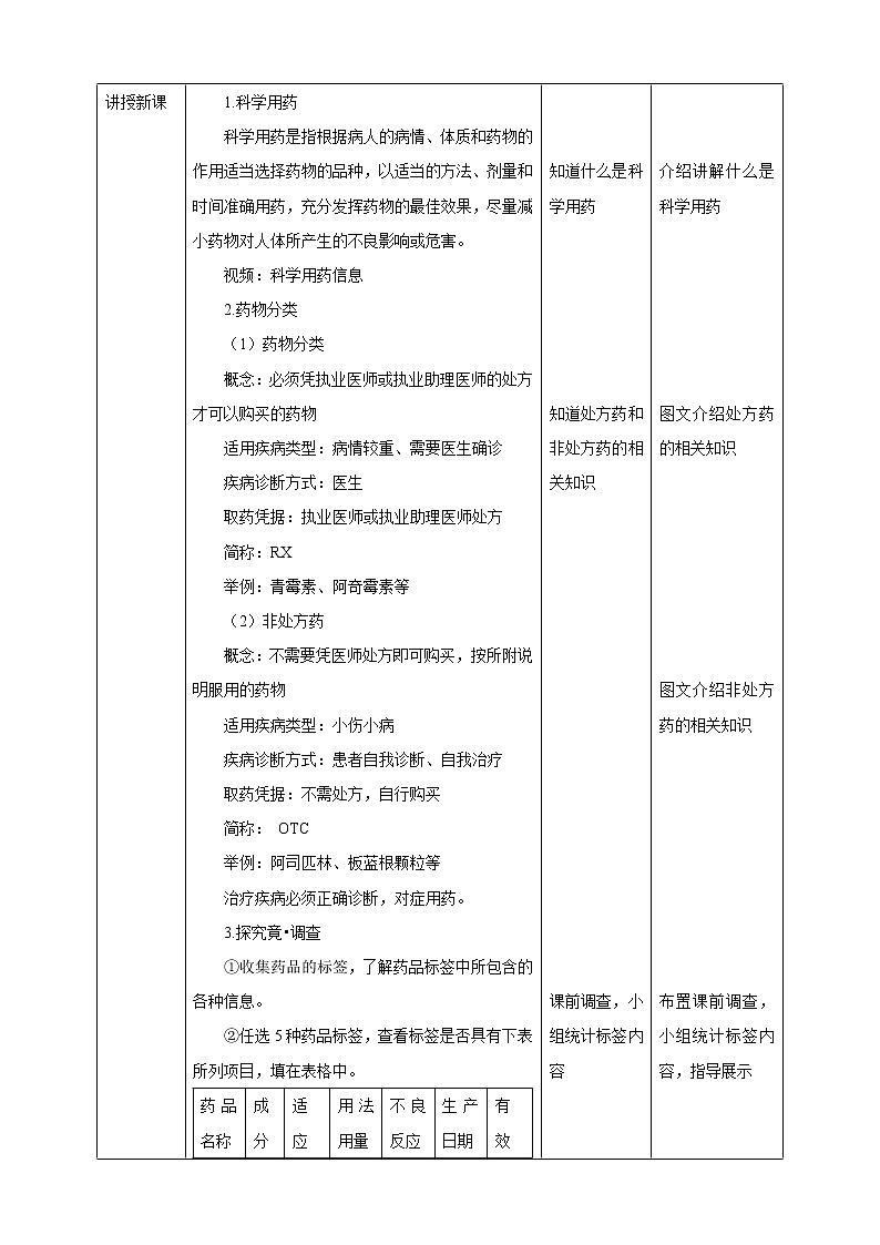 7.1 科学用药 保障健康 课件+教案+练习+视频02