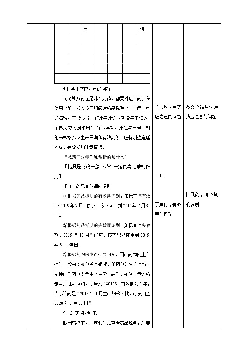 7.1 科学用药 保障健康 课件+教案+练习+视频03