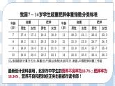 4.8.3合理膳食与食品安全 课件+同步练习+视频