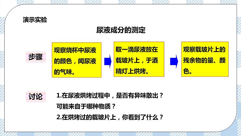 4.11.1人体产生的代谢废物 课件+同步练习+视频04