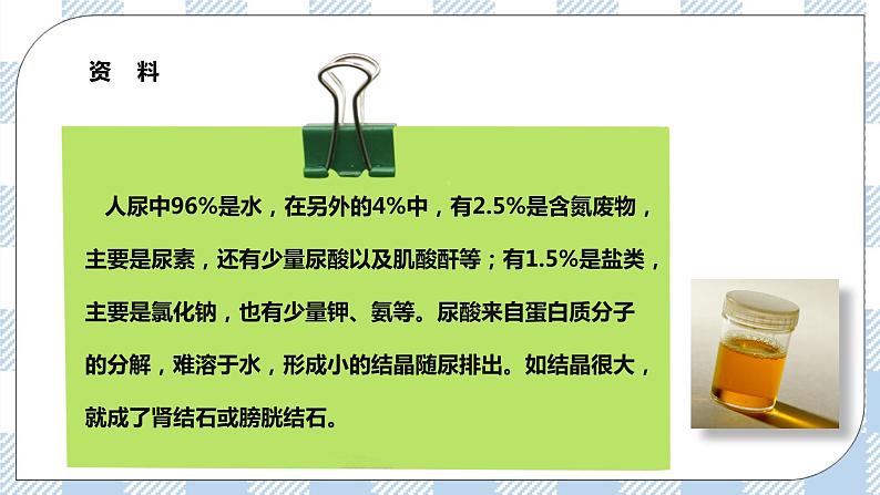 4.11.1人体产生的代谢废物 课件+同步练习+视频07