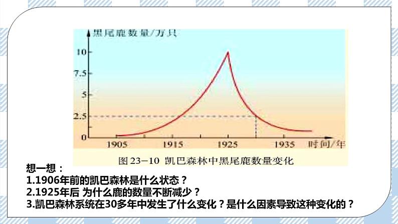 8.23.4生态系统的稳定性 精美课件+同步练习+视频素材06