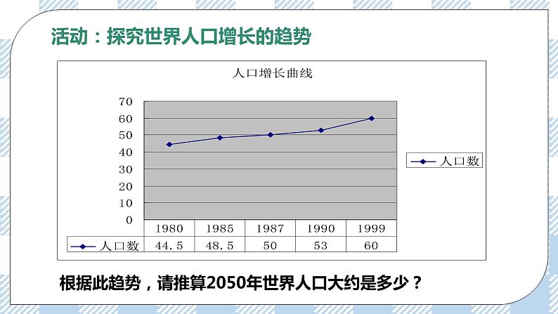 8.24.1人口增长与计划生育 精美课件+同步练习+视频素材05