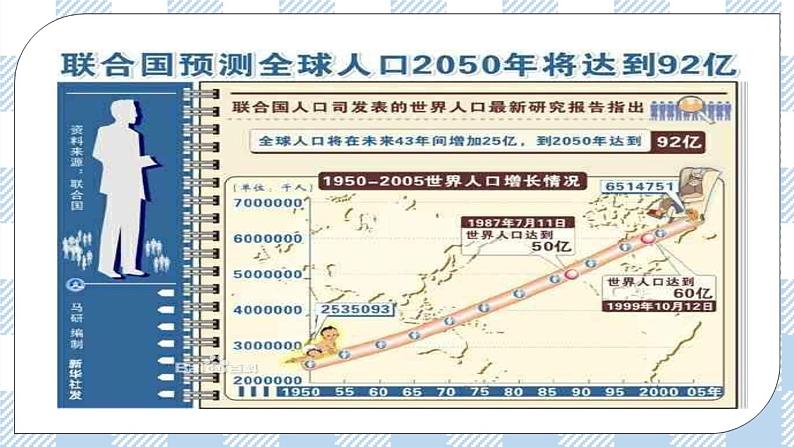 8.24.1人口增长与计划生育 精美课件+同步练习+视频素材07