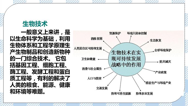 9.25.1发酵技术 精美课件+同步练习+视频素材04