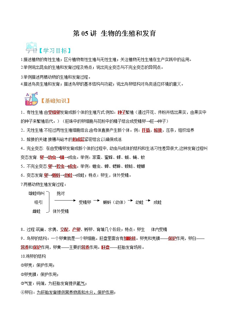 【寒假自学】2023年人教版生物八年级-第05讲《生物的生殖和发育》寒假精品讲学案01