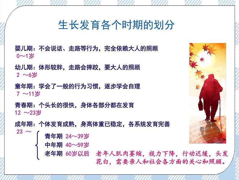 4.8.人的生长发育和青春期 课件第6页