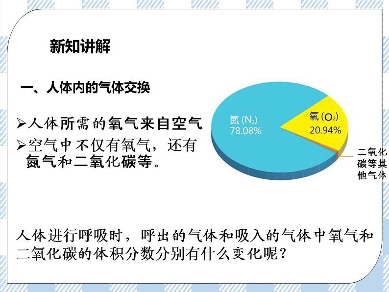 4.10.4人体内的气体交换 课件+视频+练习04