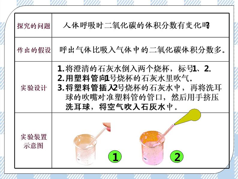 4.10.4人体内的气体交换 课件+视频+练习07