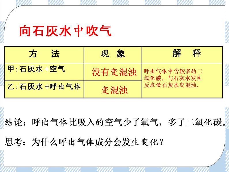 4.10.4人体内的气体交换 课件+视频+练习08