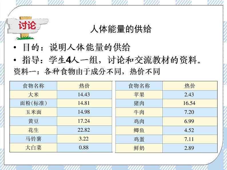 4.10.5人体能量的供给 课件+视频+练习08