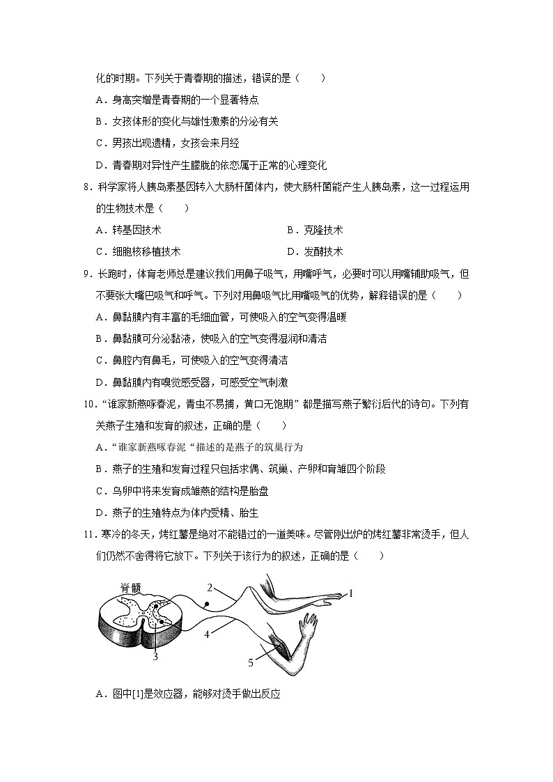 2022年甘肃省陇南市成县陕西师范大学成州中学中考生物冲刺试卷(含答案)02