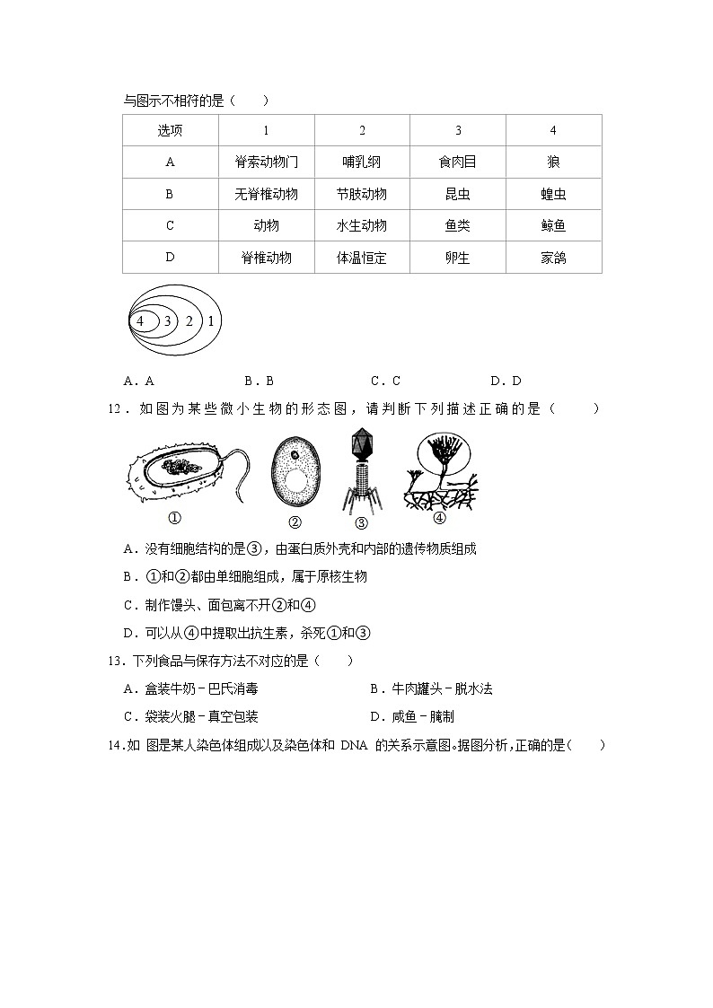 2022年甘肃省陇南市康县阳坝中学中考生物模拟试卷(含答案)03