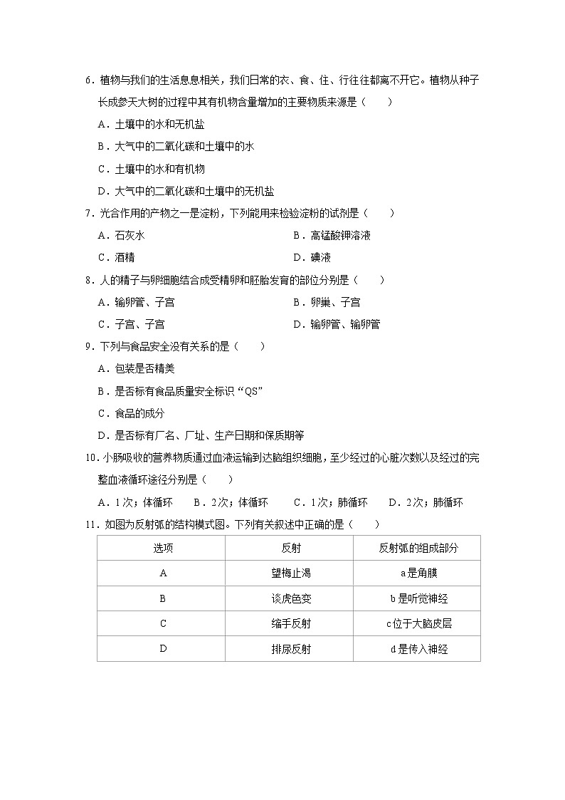 2022年湖南省长沙市中考生物模拟试卷（三）(含答案)第2页