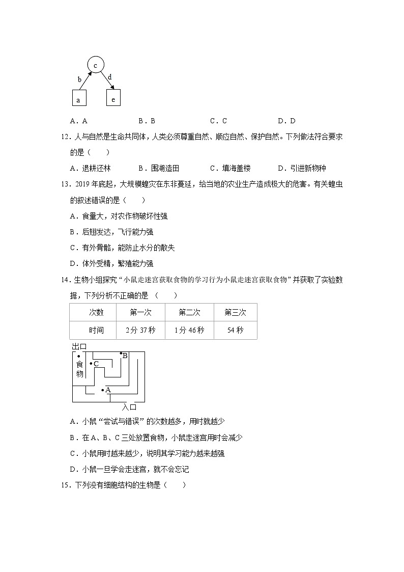 2022年湖南省长沙市中考生物模拟试卷（三）(含答案)第3页