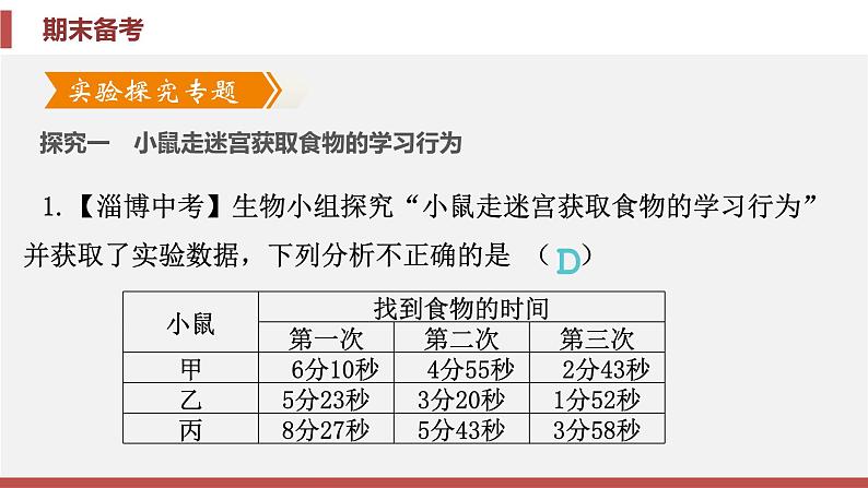 八年级上册生物总复习课件PPT03