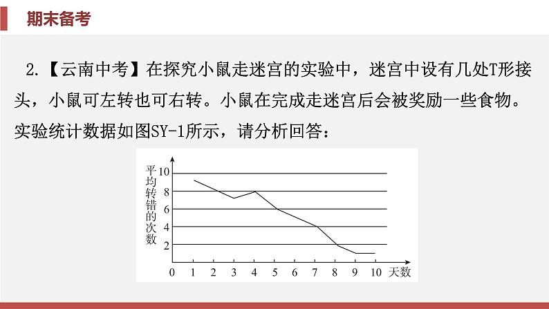 八年级上册生物总复习课件PPT05