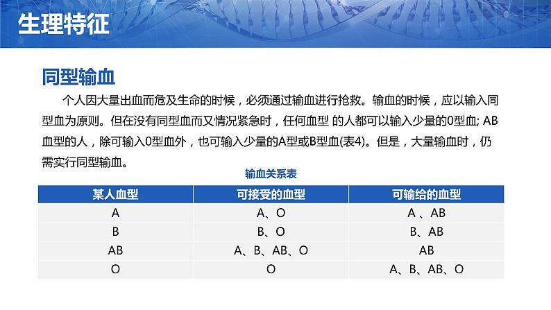 第一节 基因控制生物的性状课件PPT第5页