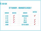第一节 传染病及其预防课件PPT