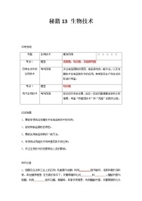 秘籍13 生物技术-备战中考生物抢分秘籍