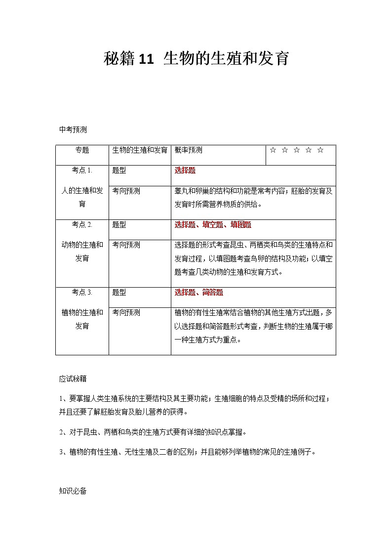 秘籍11 生物的生殖和发育-备战中考生物抢分秘籍 试卷01