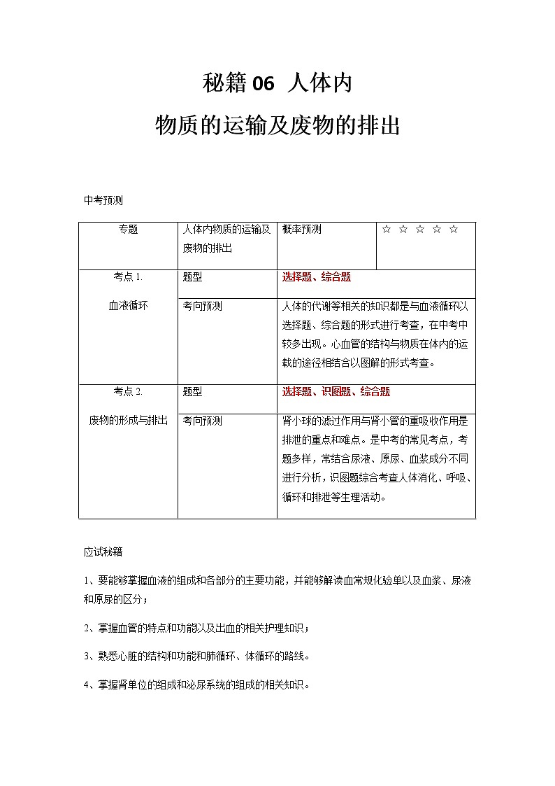 秘籍06 人体内物质的运输及废物的排出-备战中考生物抢分秘籍 试卷01
