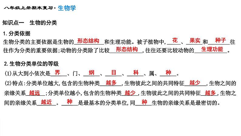 专题18  生物的多样性及其保护课件PPT第3页