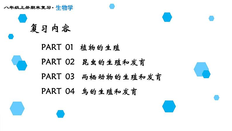 专题19  生物的生殖和发育课件PPT02