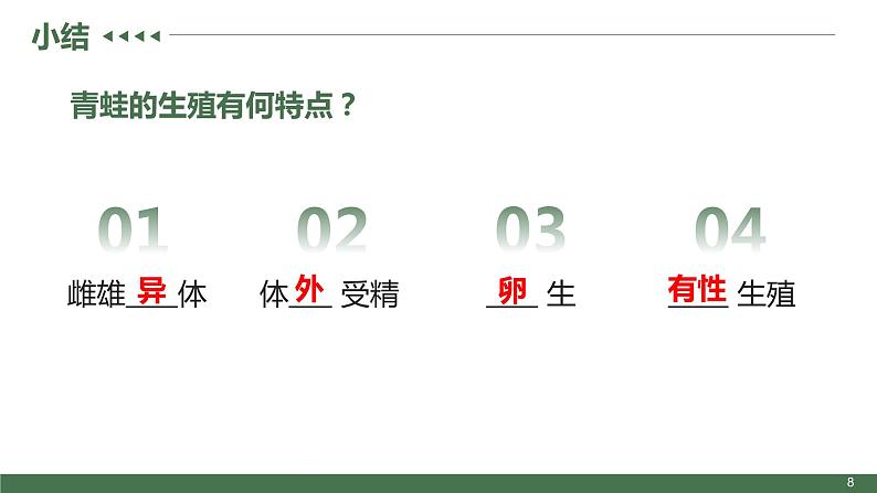 7.1两栖动物的生殖和发育【高效备课】2022-2023学年八年级生物下册同步备课优质课件（人教版）08