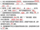 7.3生物进化的历程-【高效备课】2022-2023学年八年级生物下册同步备课优质课件（人教版）