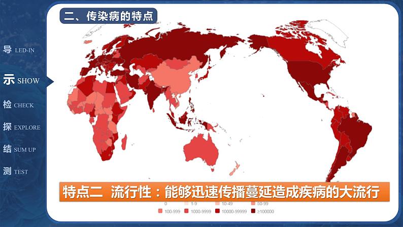 8.1传染病及其预防- 【高效备课】2022-2023学年八年级生物下册同步备课优质课件（人教版）07