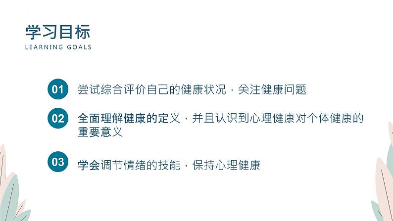 8.3评价自己的健康状况-【高效备课】2022-2023学年八年级生物下册同步备课优质课件（人教版）02