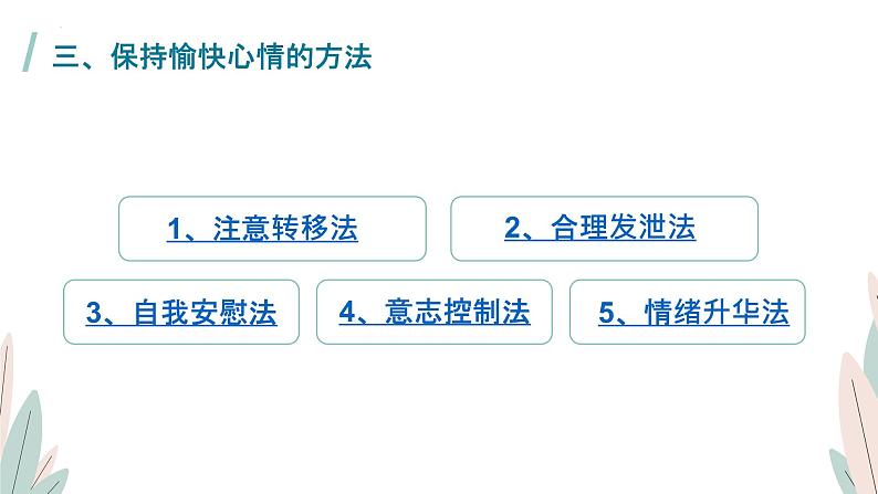 8.3评价自己的健康状况-【高效备课】2022-2023学年八年级生物下册同步备课优质课件（人教版）08