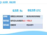 8.2用药与急救2022-2023学年八年级生物下册同步备课课件（人教版）