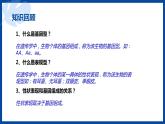 第20章第5节遗传与环境课件2022--2023学年北师大版生物八年级上册