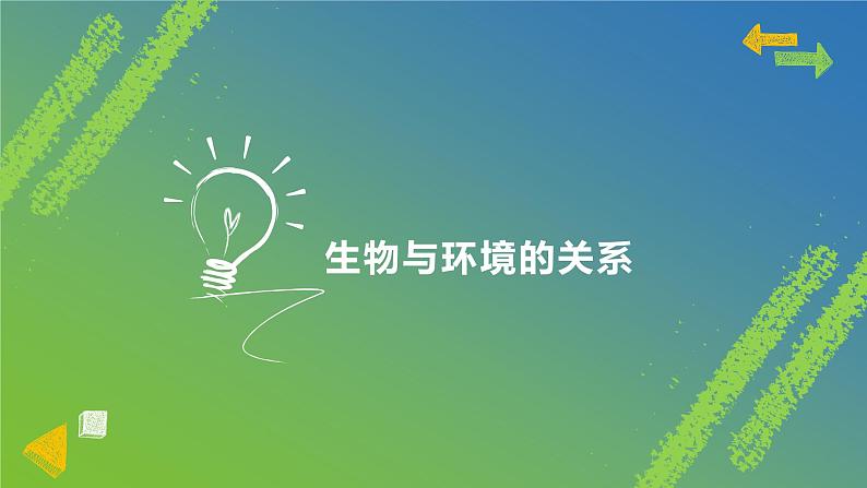 1.2.1生物与环境的关系课件2022--2023学年人教版生物七年级上册第1页