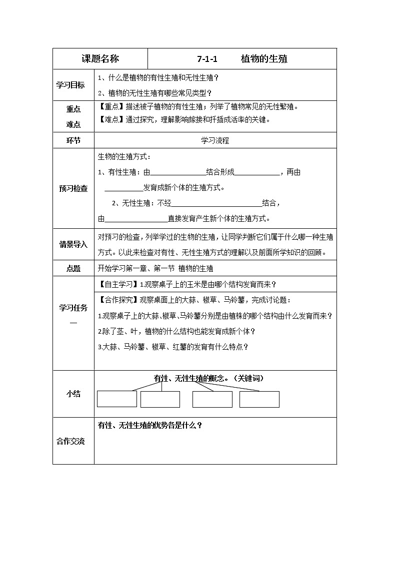 植物的生殖教学设计第1页