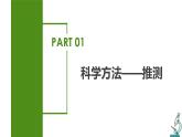 7.3.1 地球上生命的起源（课件带教案学案同步作业）2022-2023学年八年级下册生物同步备课系列（人教版）